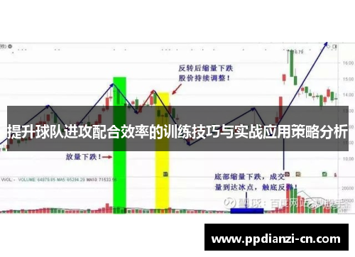 提升球队进攻配合效率的训练技巧与实战应用策略分析