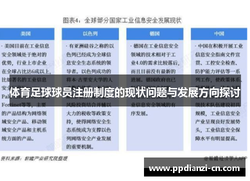 体育足球球员注册制度的现状问题与发展方向探讨