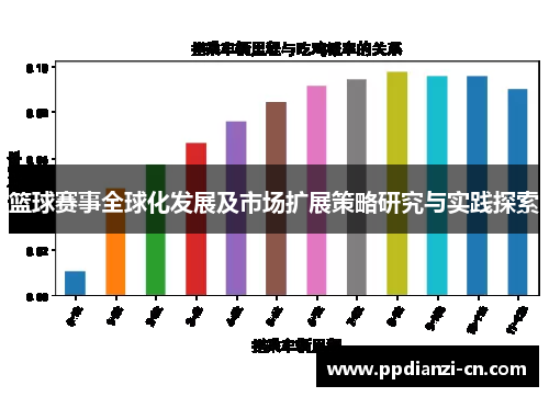 篮球赛事全球化发展及市场扩展策略研究与实践探索