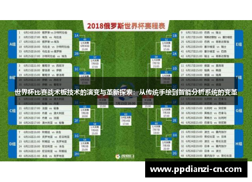 世界杯比赛战术板技术的演变与革新探索：从传统手绘到智能分析系统的变革