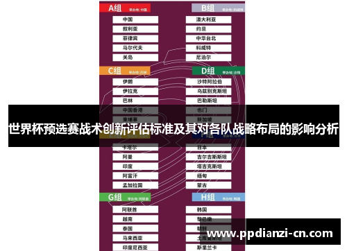 世界杯预选赛战术创新评估标准及其对各队战略布局的影响分析