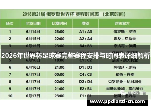 2026年世界杯足球赛完整赛程安排与时间表详细解析