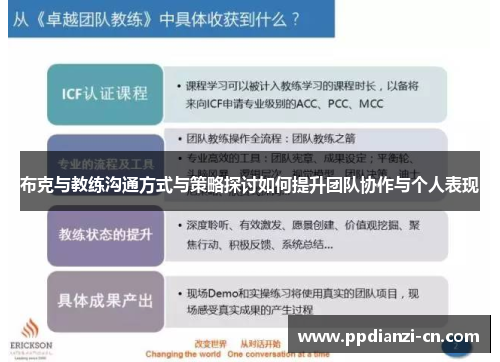 布克与教练沟通方式与策略探讨如何提升团队协作与个人表现