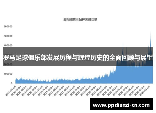 罗马足球俱乐部发展历程与辉煌历史的全面回顾与展望