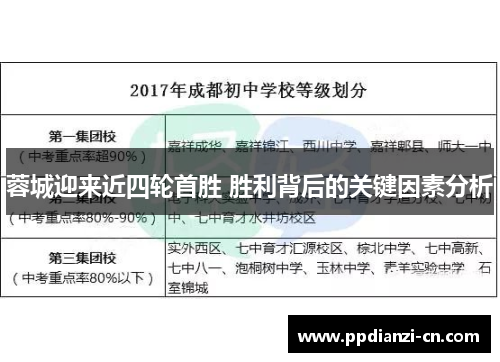 蓉城迎来近四轮首胜 胜利背后的关键因素分析