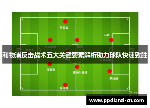 利物浦反击战术五大关键要素解析助力球队快速致胜