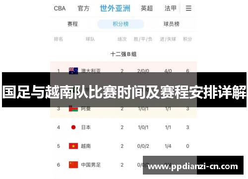 国足与越南队比赛时间及赛程安排详解