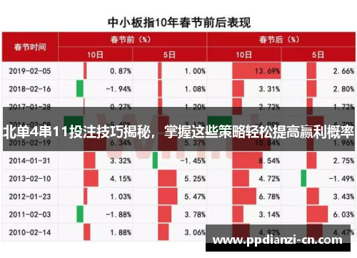 北单4串11投注技巧揭秘，掌握这些策略轻松提高赢利概率