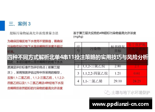 四种不同方式解析北单4串11投注策略的实用技巧与风险分析